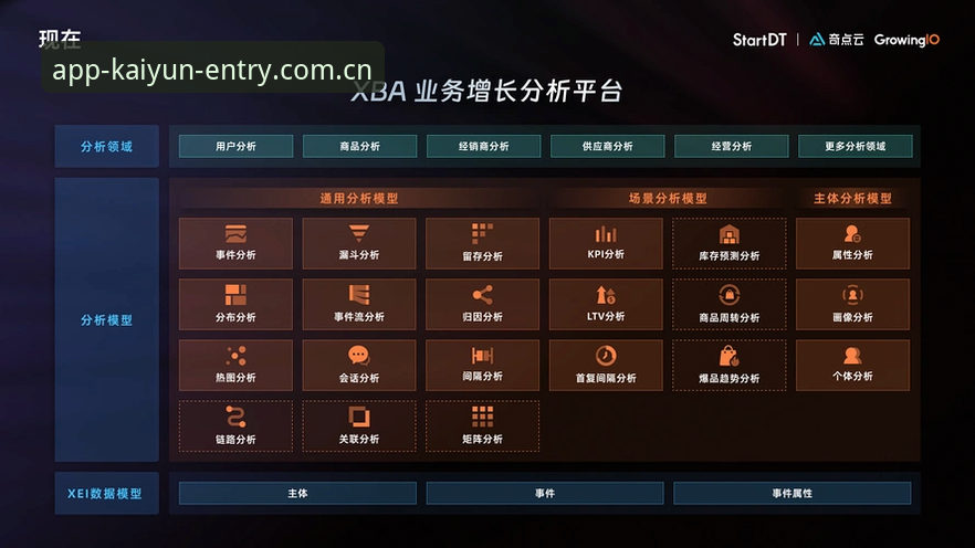 新版开云全站v5.2与旧版全面对比：数据兼容修复后，到底值不值得更新？